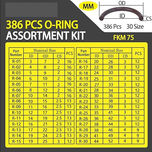 ความทนทานสูง 386PCS FKM 75A สีน้ําตาล สายประปา O Ring Kit สําหรับรถยนต์